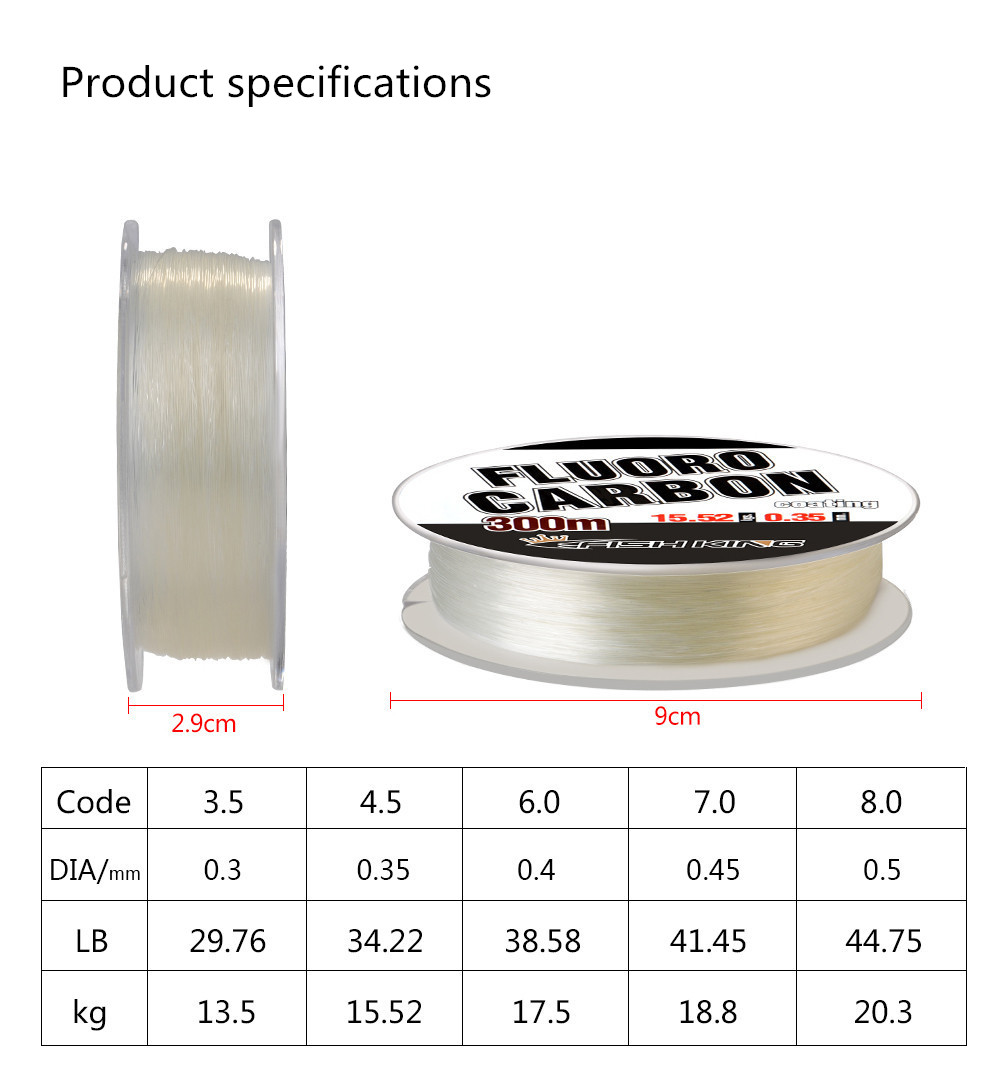 Full Tank Fluorocarbon Fishing - Copolymer Line review and price