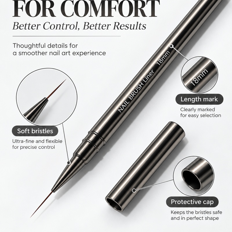 Ultra‑Fine Nail Liner Brush 6‑ - Tippet Line review and price
