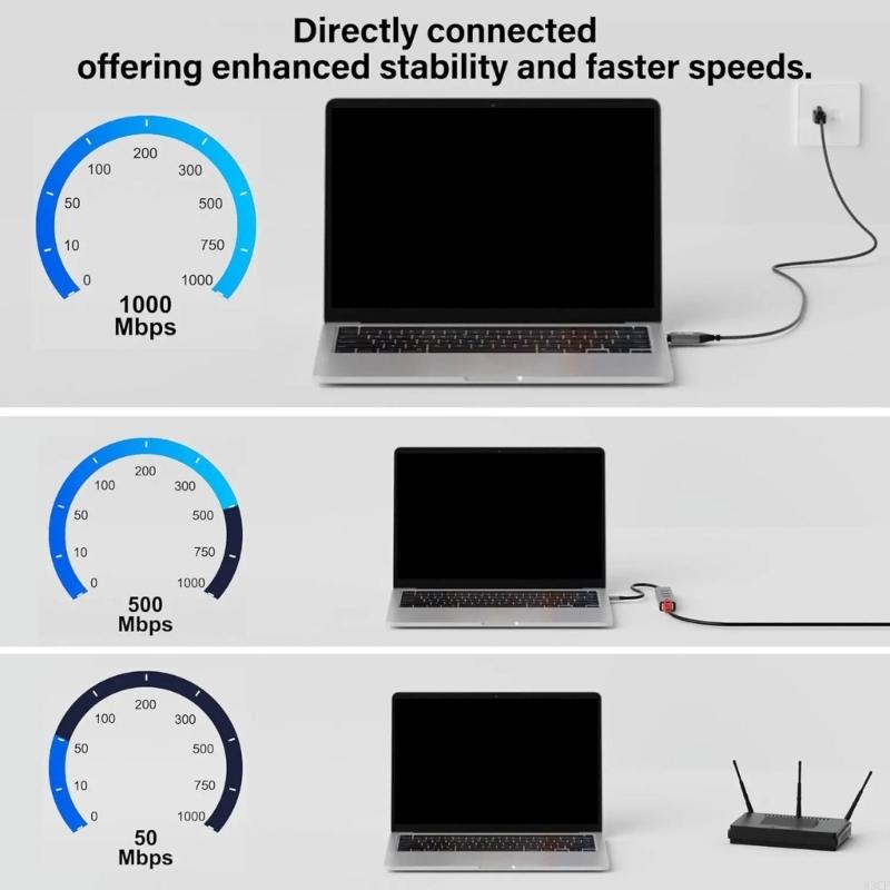 5.9ft Braided Gigabit Ethernet - Braided Line review and price