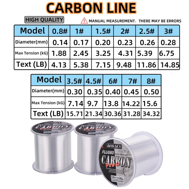 500M Fluorocarbon Fishing Line - Copolymer Line review and price
